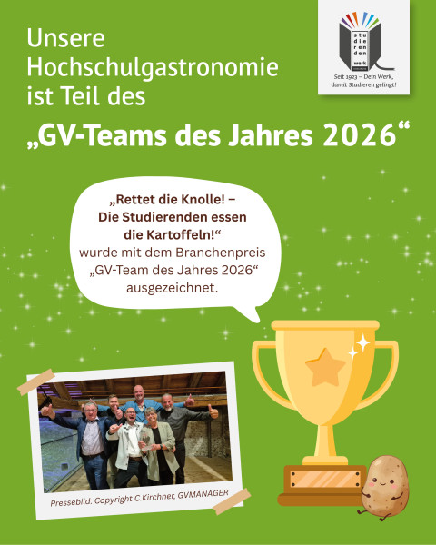 Gewinner - Rettet die Knolle 2026